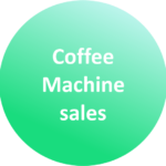 Coffee machine sales image